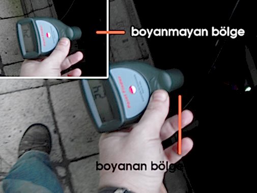 boya ölçüm ile boyama